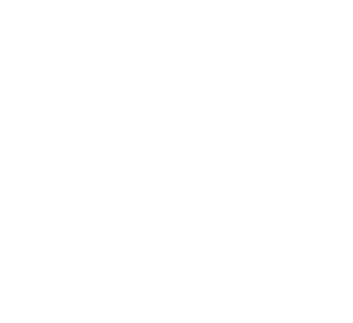 Brands Basket Home