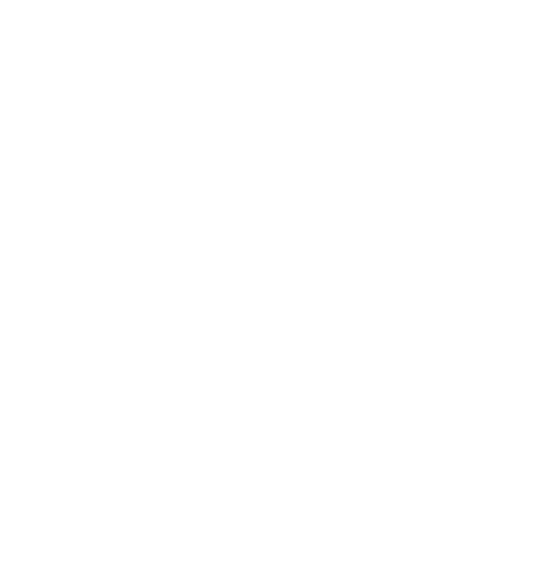 Brands Basket
