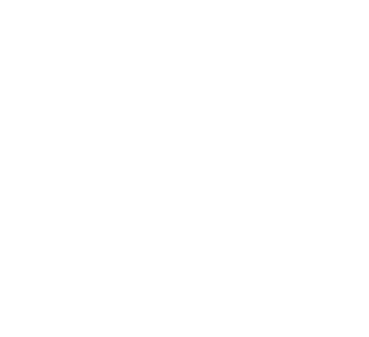 Brands Basket Style