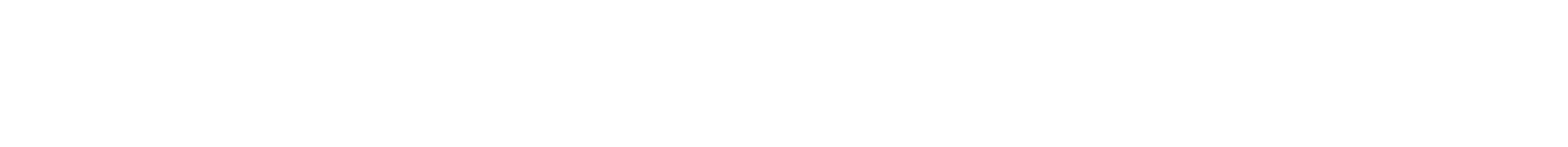 Brands Basket